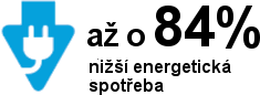 energeticka uspora2
